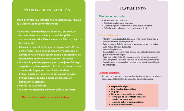 Infecciones respiratorias monterrey